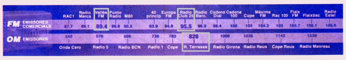 Dial 2005/2006